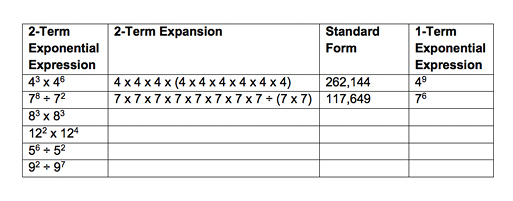 Applying Cube Roots, Square Roots, and the Pythagorean Theorem ...